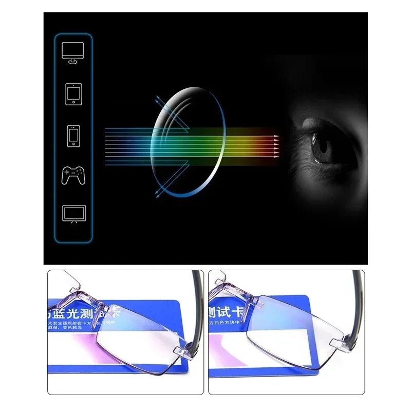 Men Rimless Reading Glasses Classic Anti Blue Light Eyeglasses Vintage Presbyopia Eyewear Unisex Far Sight Diopter +1.0 To +4.0